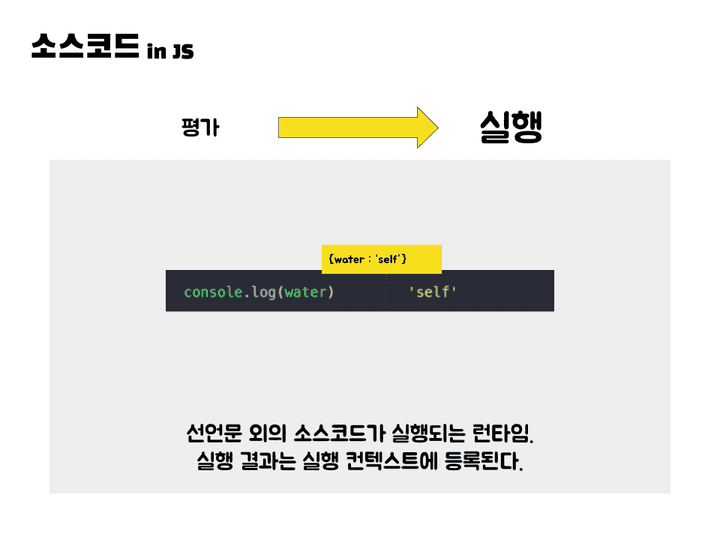 실행컨텍스트8